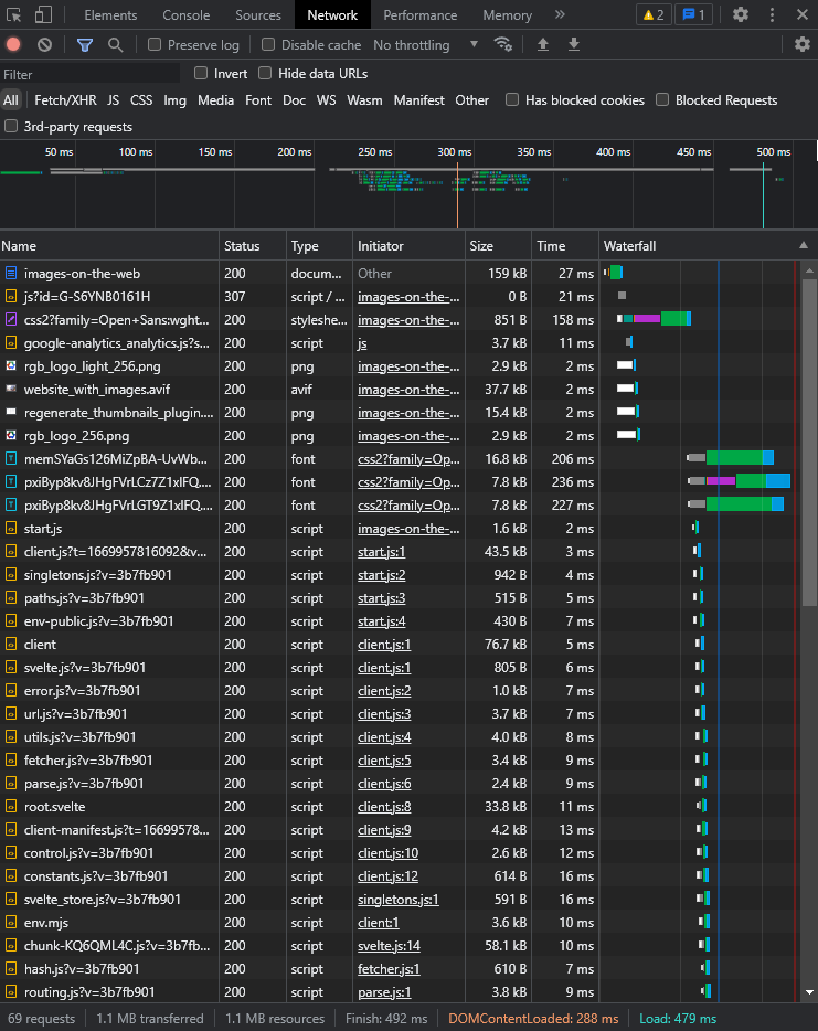 network tab in chrome (on this blog post)