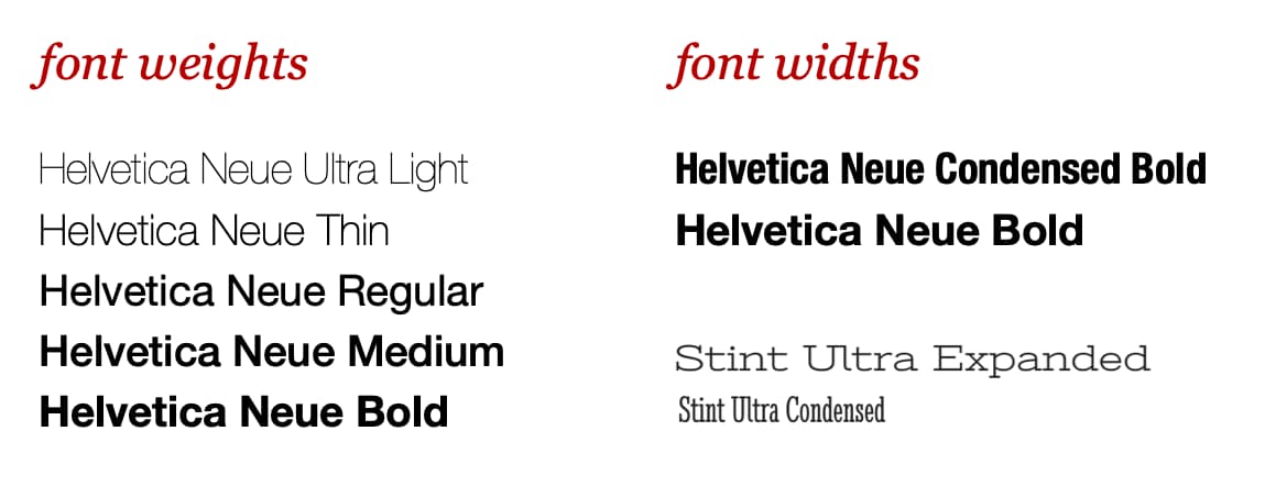 font variants
